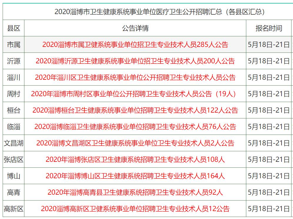 人尽皆知 第10页