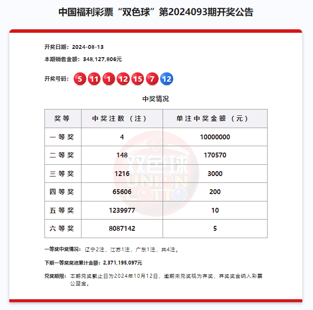 2024澳门今期开奖结果,澳门彩票，探索未来的开奖奥秘与期待