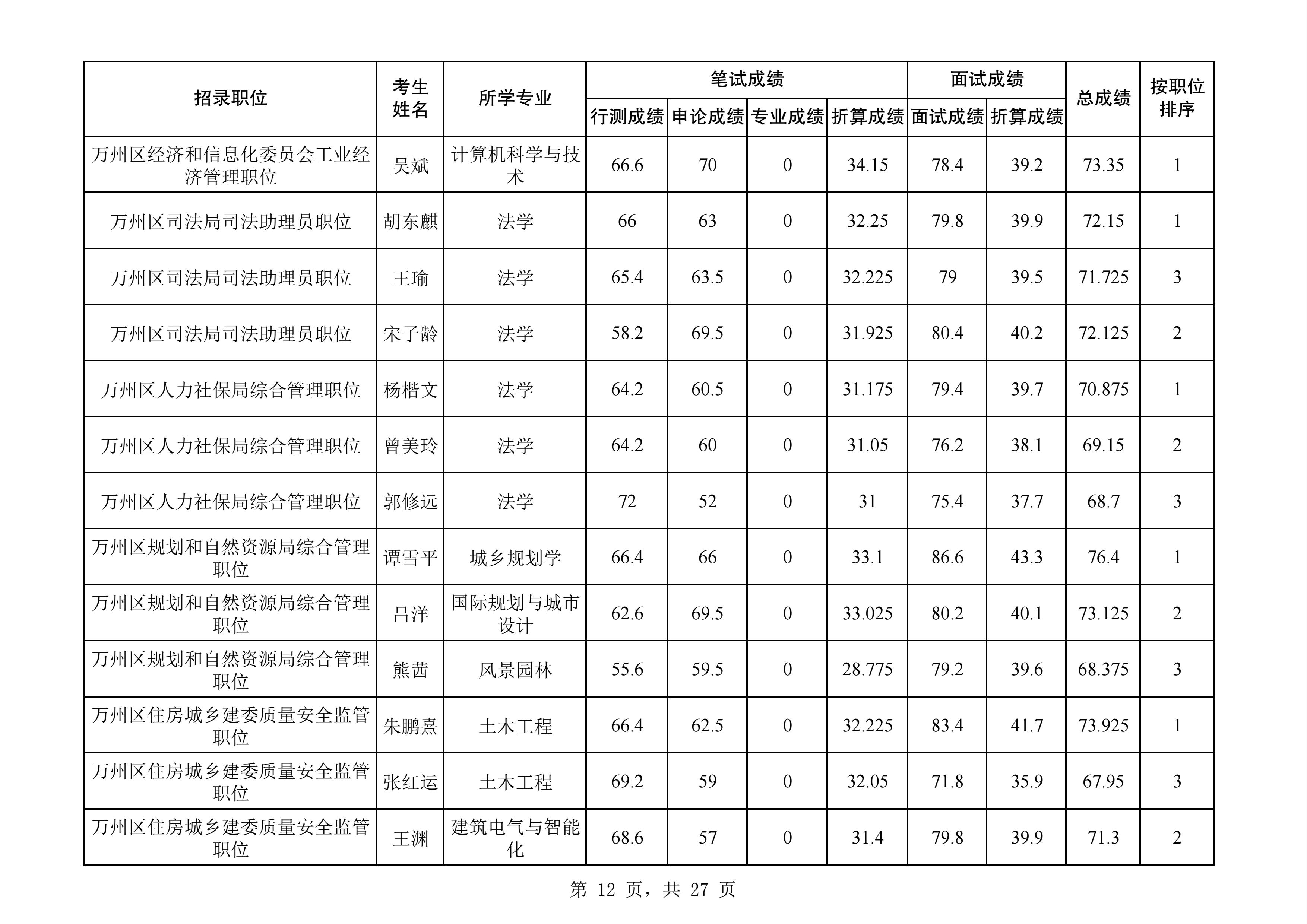 澳门开奖结果 开奖记录表01,澳门开奖结果及其开奖记录表（01）深度解析