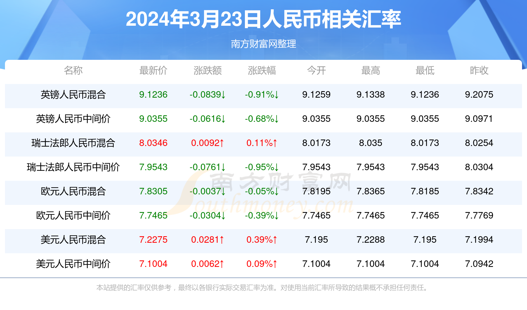 2024年澳门的资料热,探索澳门，2024年的资料热