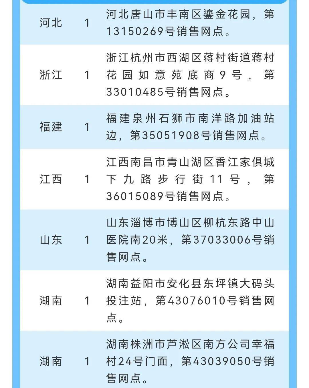 燕语莺声 第7页