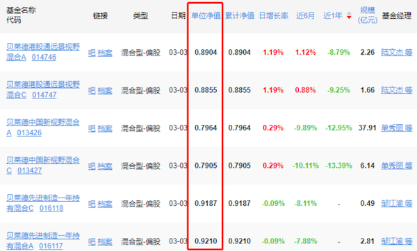 金灿灿 第11页