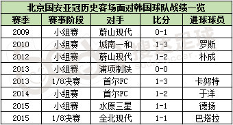 新澳门六2004开奖记录,澳门新彩票开奖记录，探索过去，展望未来（以新澳门六2004开奖记录为例）