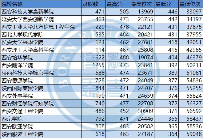 打草惊蛇 第4页