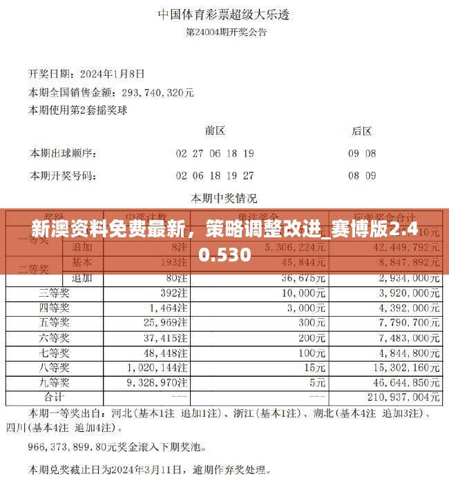 新奥精准资料免费提供630期,新奥精准资料免费提供第630期，深度挖掘与探索行业前沿资讯