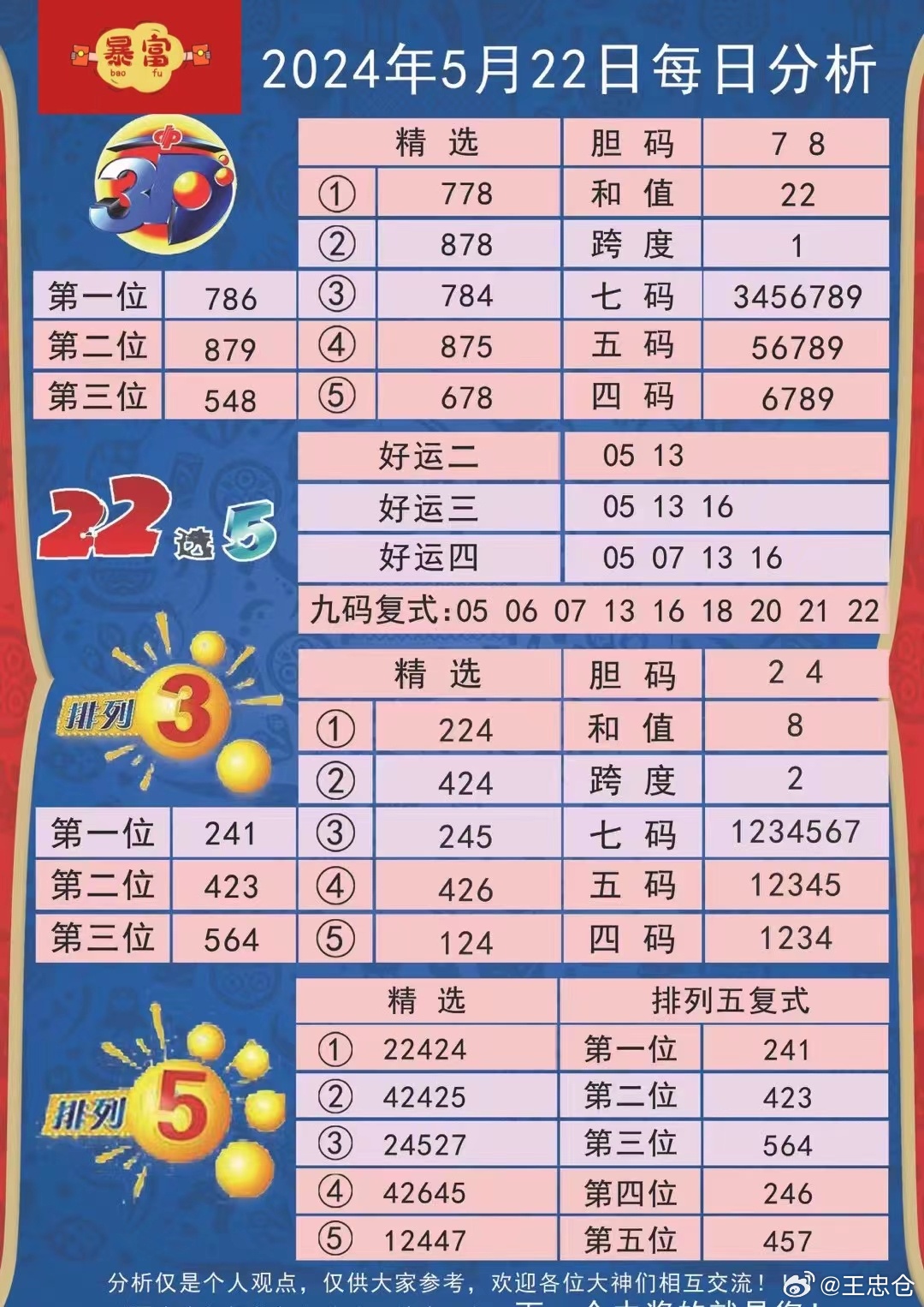 2024今晚特马开什么,关于今晚特马开什么的探讨与解析