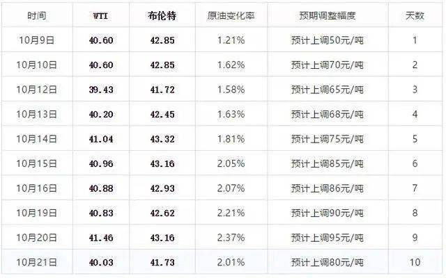 新澳门今晚精准一肖,新澳门今晚精准一肖预测及分析