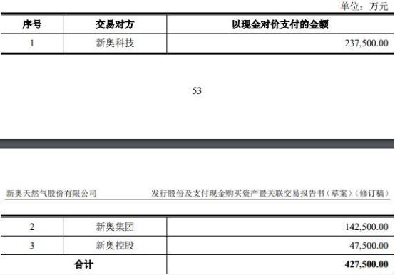 新奥2024年免费资料大全,新奥2024年免费资料大全汇总,新奥2024年免费资料大全及其汇总，探索未来的知识宝库