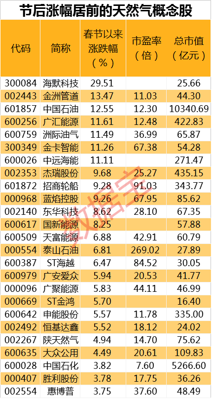 龙行虎步_1 第7页