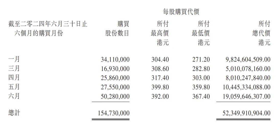 2025年1月 第1066页