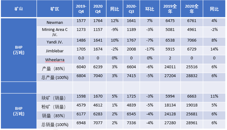 白小姐四肖四码100%准,白小姐四肖四码，揭秘百分之百准确预测的神秘面纱