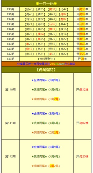 2024年新澳门今晚开奖结果查询,揭秘2024年新澳门今晚开奖结果查询