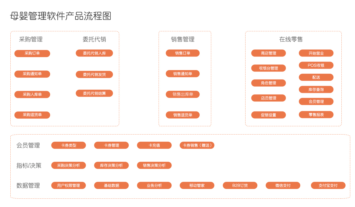 管家婆一笑一马100正确,管家婆一笑背后的精准决策艺术——一马领先，迈向成功之路