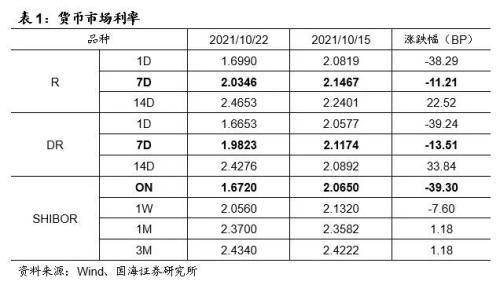 2025年1月 第1022页