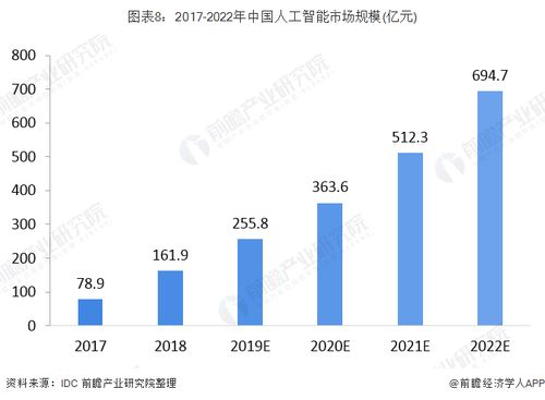 2025年1月 第1362页