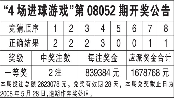 2024香港今期开奖号码马会,探索香港马会彩票，2024年最新开奖号码预测与解读