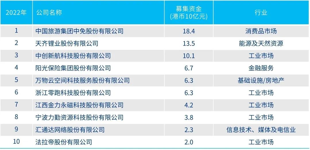 2024年香港资料精准2024年香港资料免费大全,香港资料精准大全，免费获取香港资讯的指南（2024年最新版）