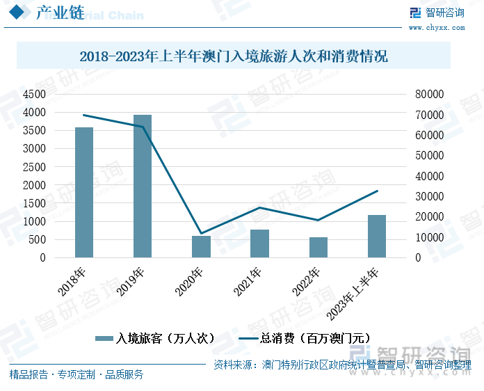 2024年新澳门马会传真资料全库,探索澳门马会传真资料全库，未来的趋势与机遇（2024年展望）