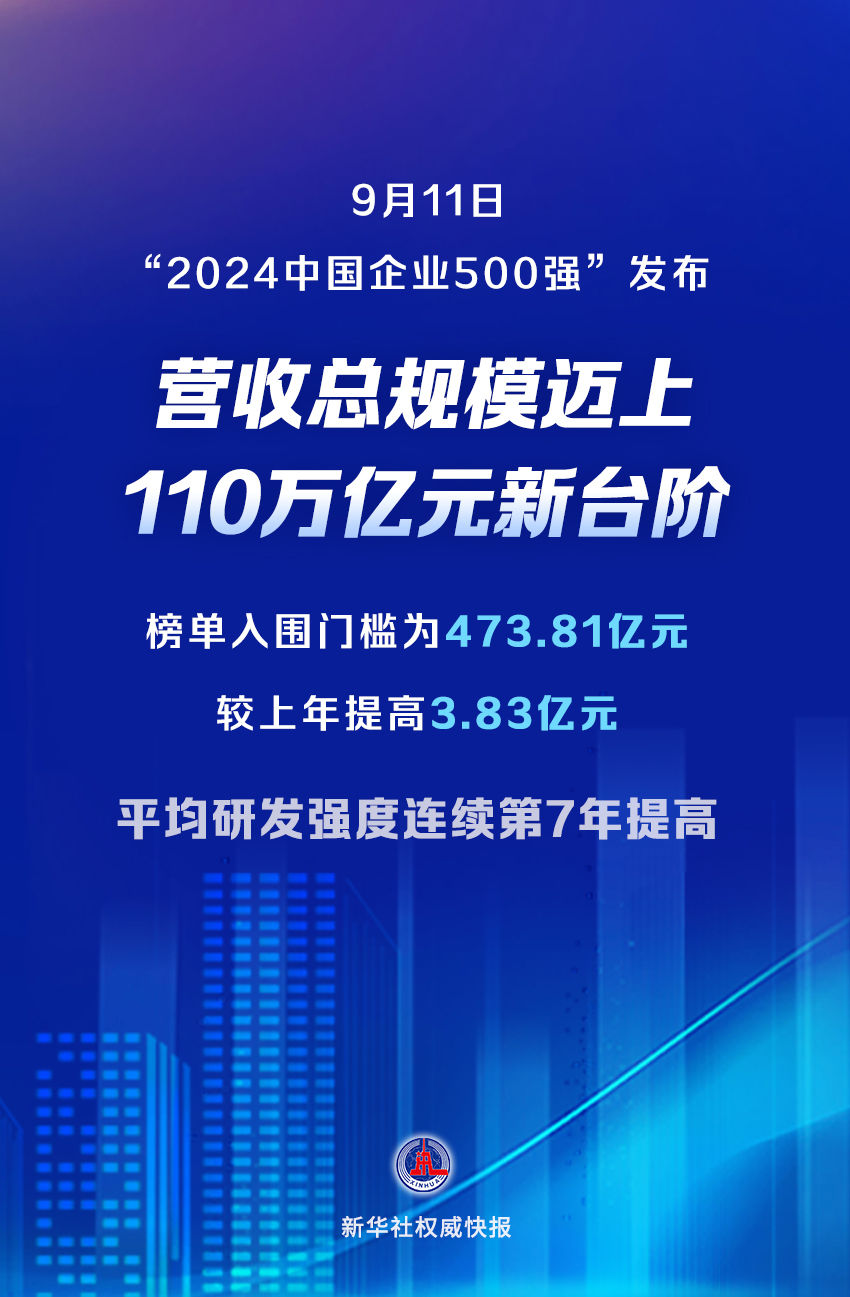 2024年今期2024新奥正版资料免费提供,2024年新奥正版资料免费提供，探索与机遇