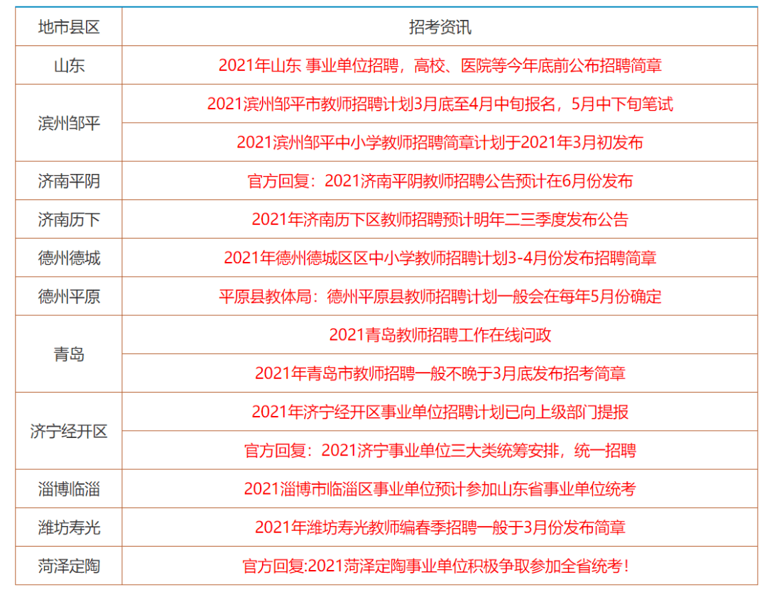 蚕食鲸吞 第7页