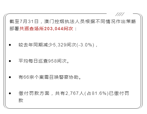 澳门一码一码100准确AO7版,澳门一码一码100准确AO7版，警惕背后的违法犯罪风险