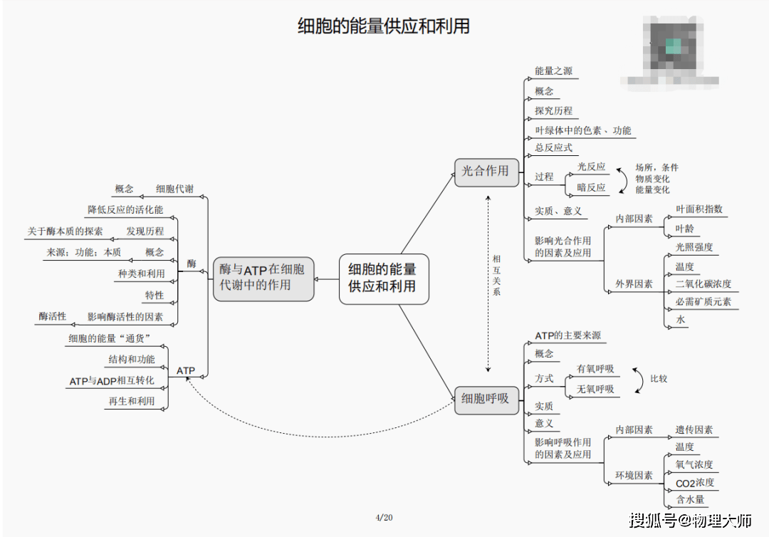 管家婆三肖三期必出一期MBA,管家婆三肖三期必出一期MBA，揭秘与探索