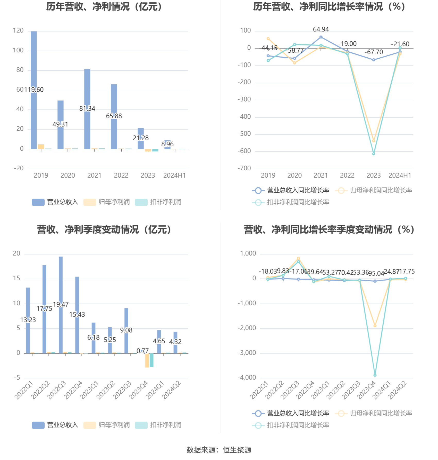 澳门六和彩资料查询2024年免费查询01-32期,澳门六和彩资料查询，探索免费查询系统及其未来展望（2024年免费查询第01-32期）