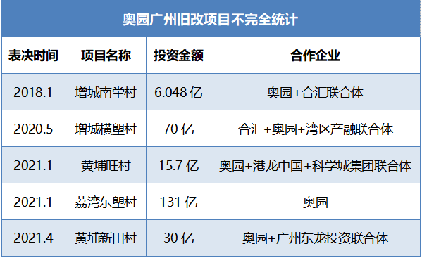 技术咨询 第175页