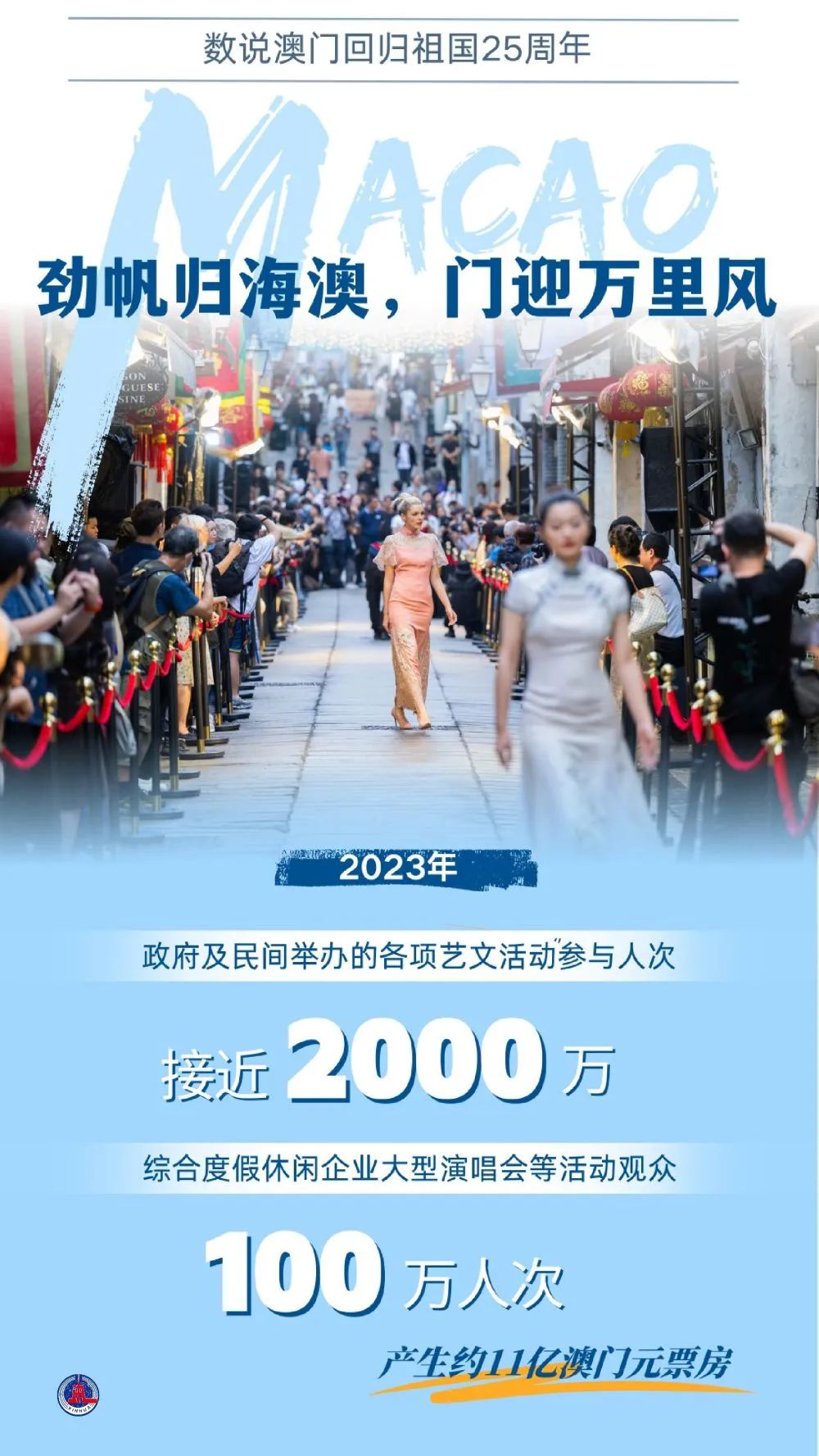 2024年奥门资料大全,澳门资料大全，探索2024年的机遇与挑战