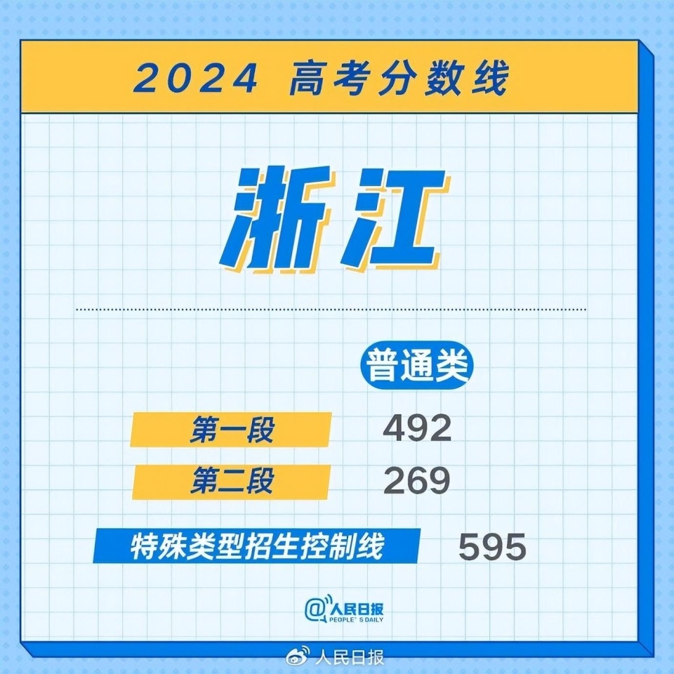 2024全年資料免費大全優勢?,2024全年資料免費大全優勢深度解析