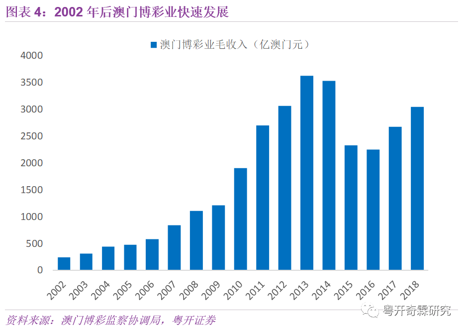 2024澳门天天六开彩免费图,澳门天天六开彩免费图，探索彩票的魅力与未来展望