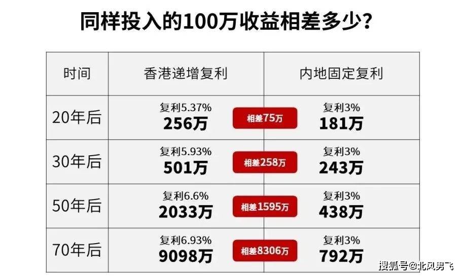 香港4777777开奖结果 开奖结果一,香港4777777开奖结果揭秘，开奖结果一深度分析