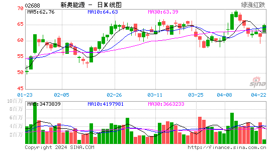 2025年1月10日 第7页