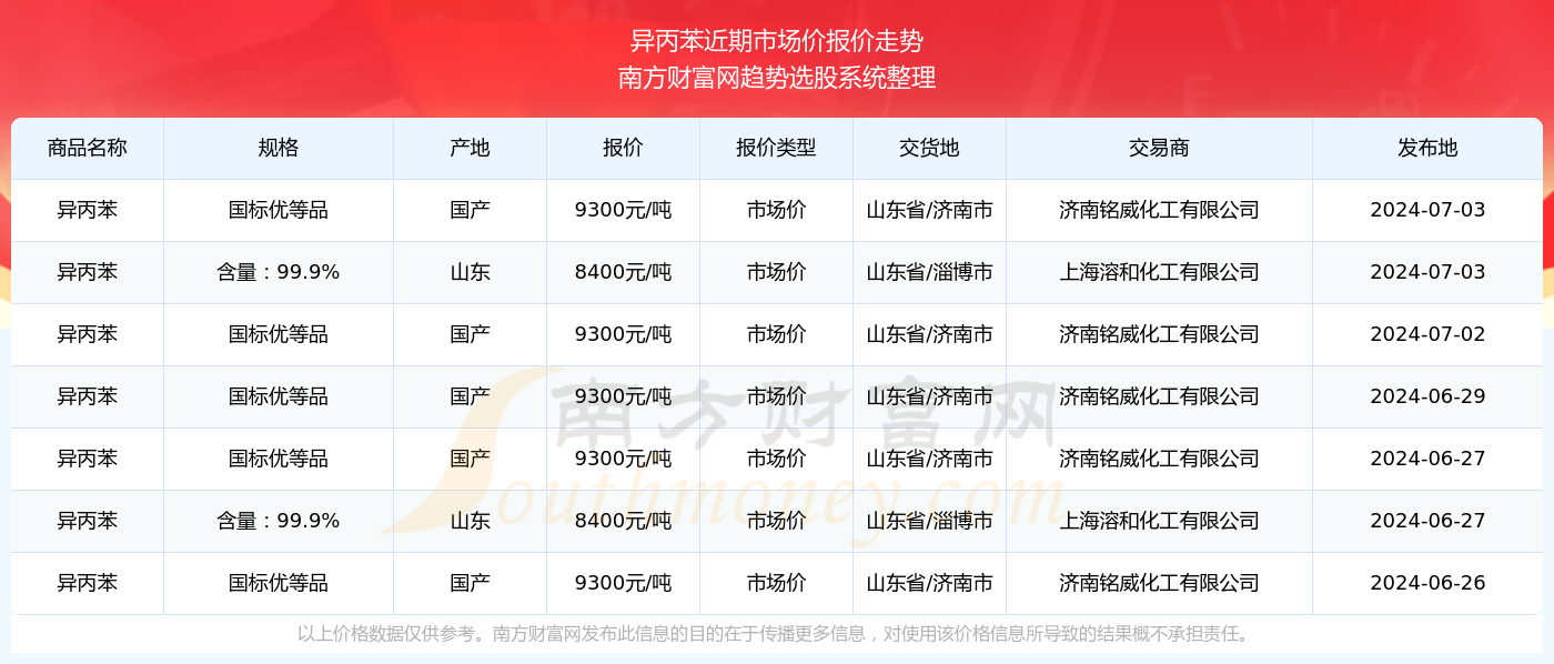 2024新奥精准资料免费大全078期,揭秘2024新奥精准资料免费大全078期，全方位解读与深度探讨