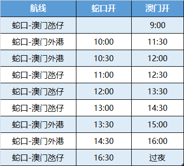 小肚鸡肠 第2页