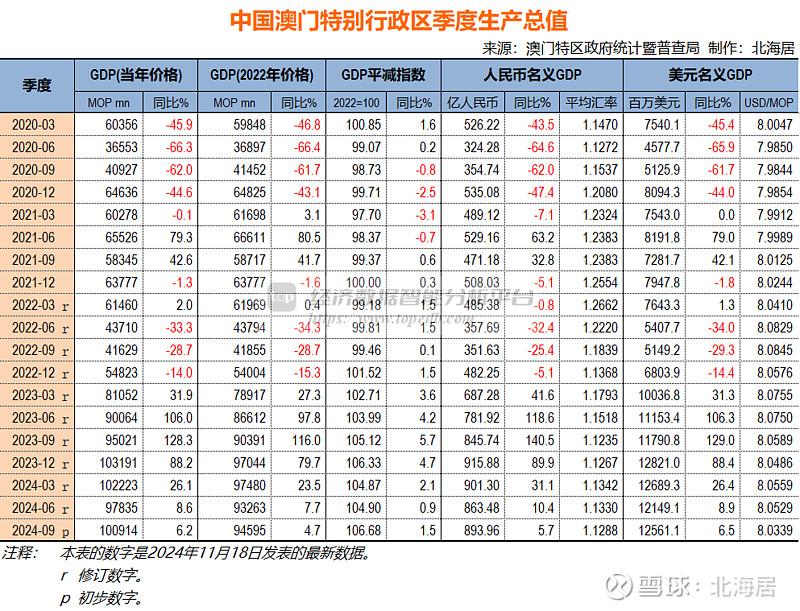 2024年澳门正版免费资本车,探索澳门未来，2024年澳门正版免费资本车展望