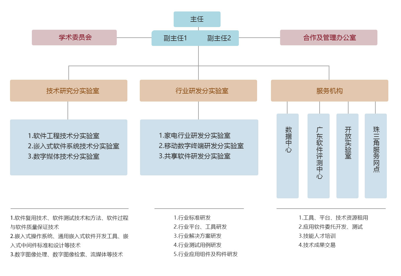 内部资料和公开资料下载,内部资料和公开资料下载的重要性及其管理策略