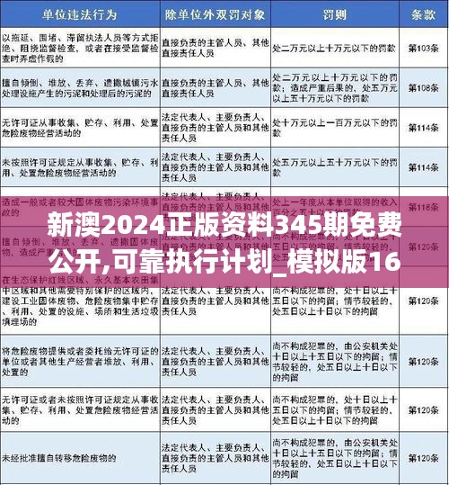 2024年新澳资料免费公开,探索未来教育之路，2024年新澳资料免费公开展望