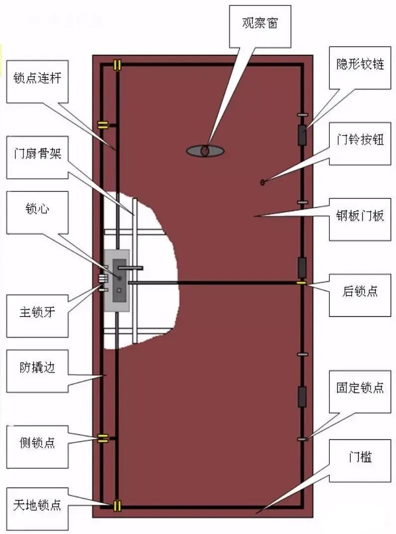 新门内部资料准确大全更新,新门内部资料准确大全更新