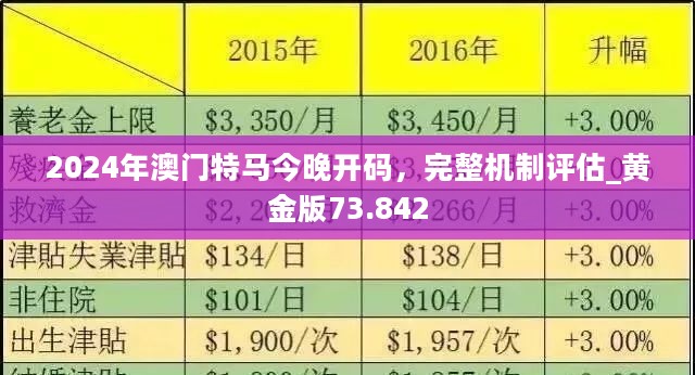 2024澳门精准正版资料,探索澳门正版资料的重要性，2024澳门精准正版资料的深度解析