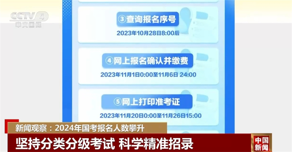 2024年正版资料免费大全最新版本亮点优势和亮点,2024年正版资料免费大全，最新版本的优势与亮点