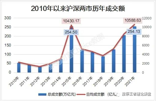 技术咨询 第108页