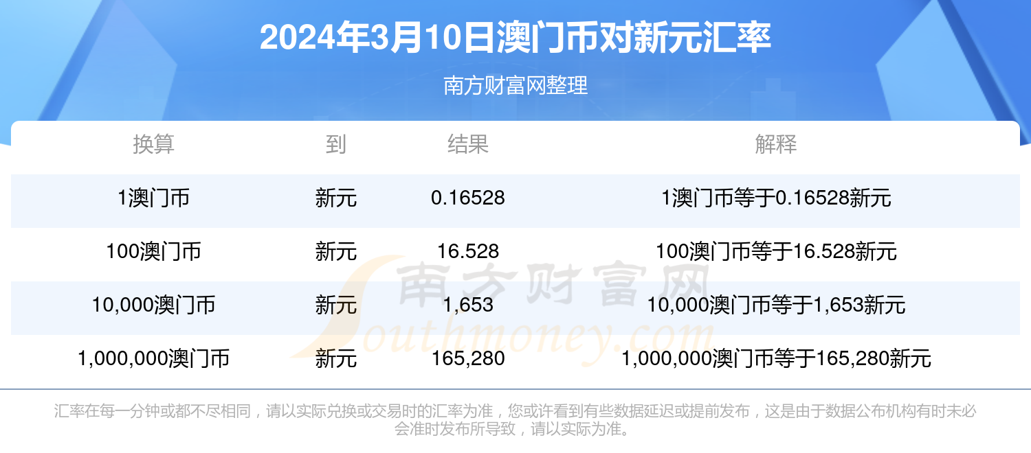 技术咨询 第107页