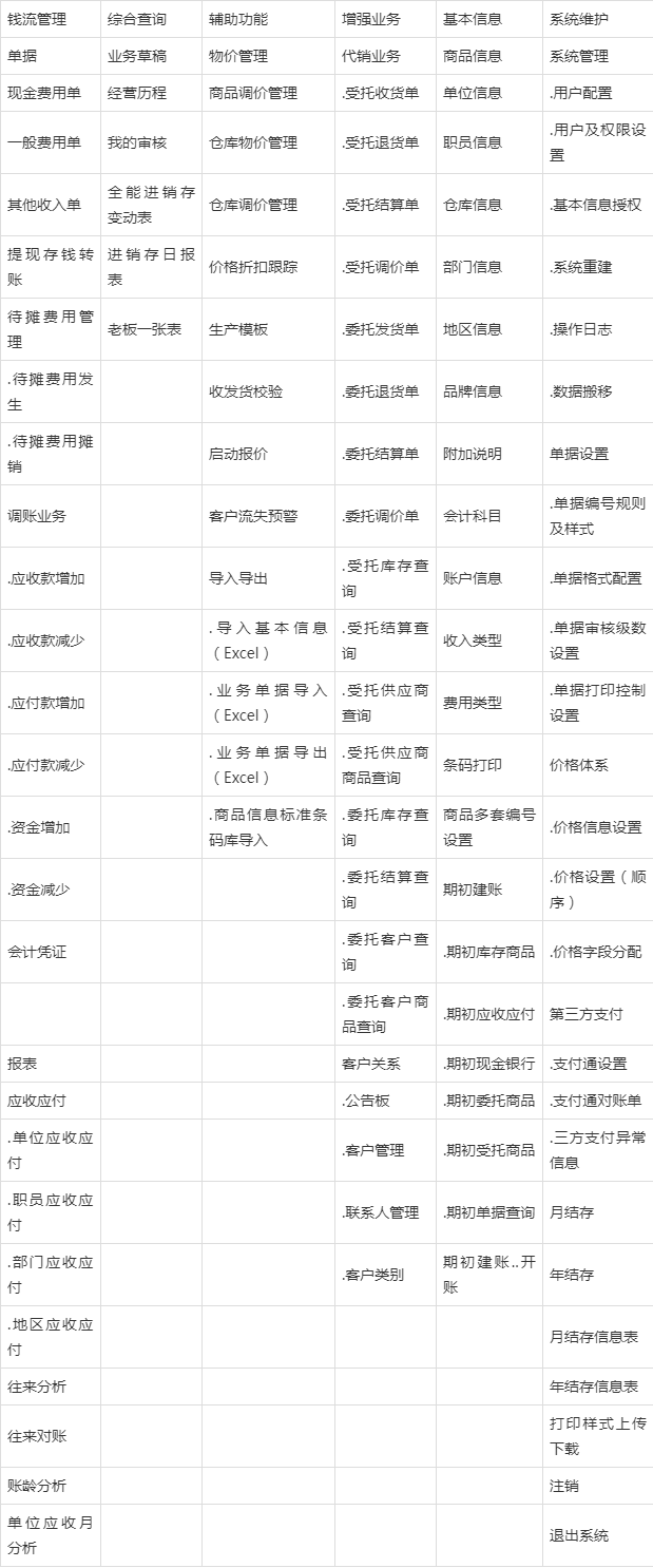 管家婆204年資料一肖,关于管家婆204年資料一肖的探讨