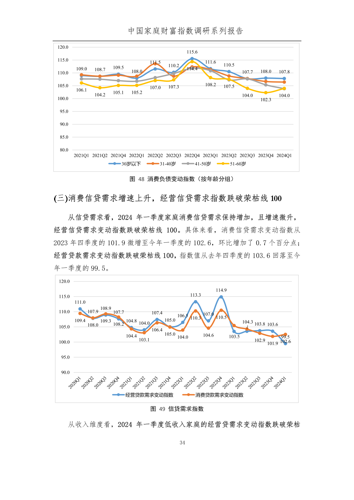 热泪盈眶 第4页