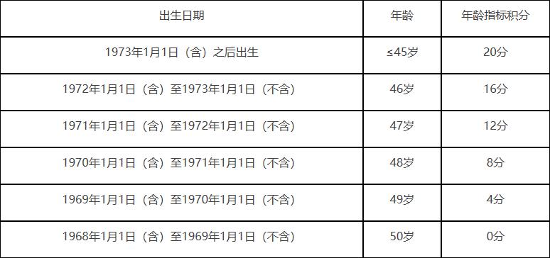 132688ccm澳门传真使用方法,澳门传真使用方法详解，132688ccm传真服务体验分享