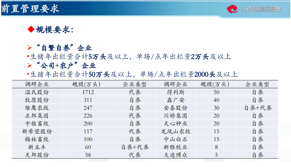 西装革履 第2页