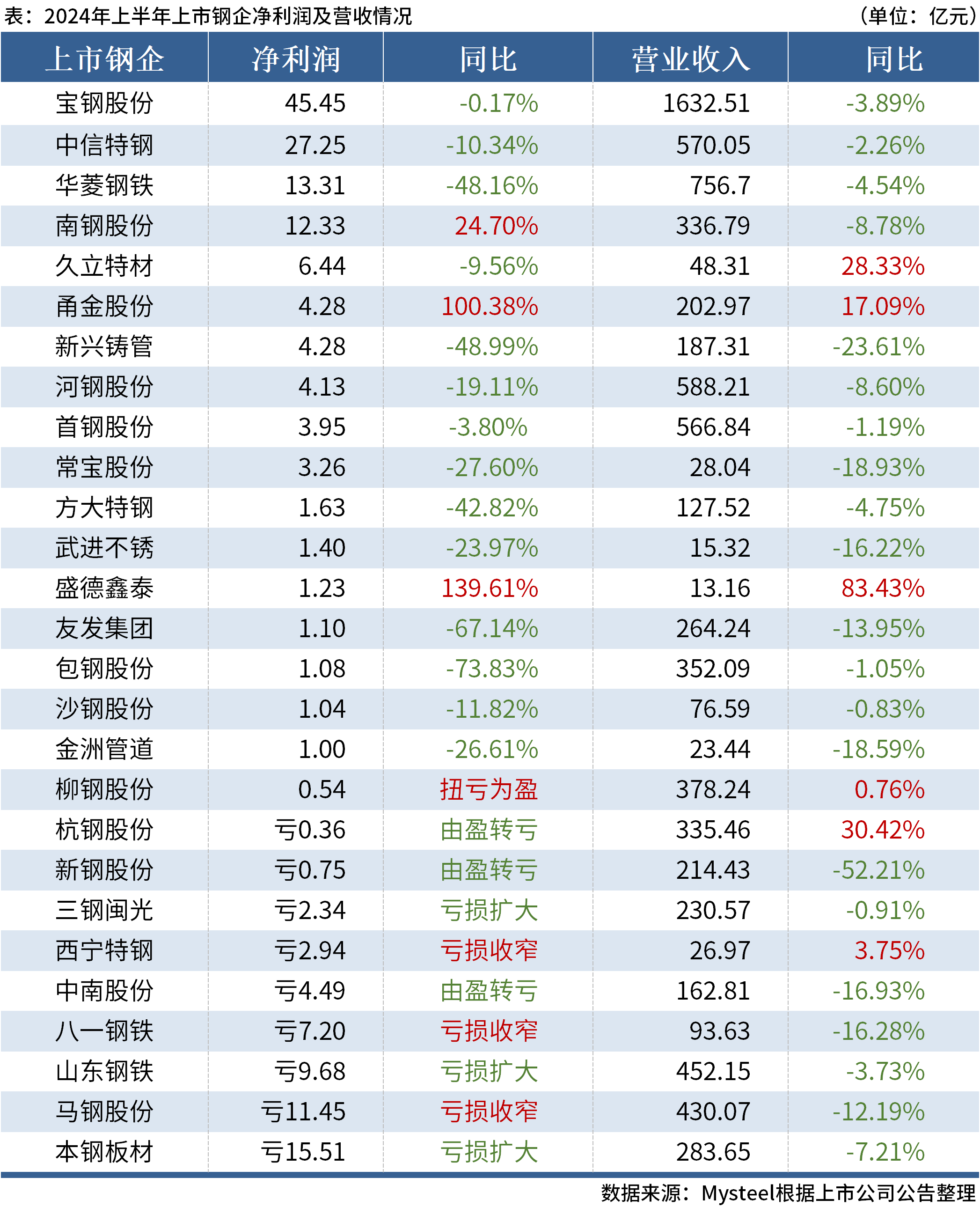 澳门六开奖结果2024开奖,澳门六开奖结果2024年开奖，探索彩票背后的故事