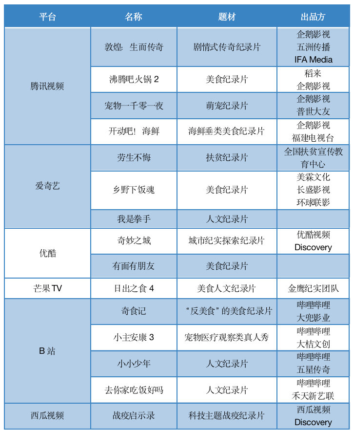 兔死狐悲 第2页