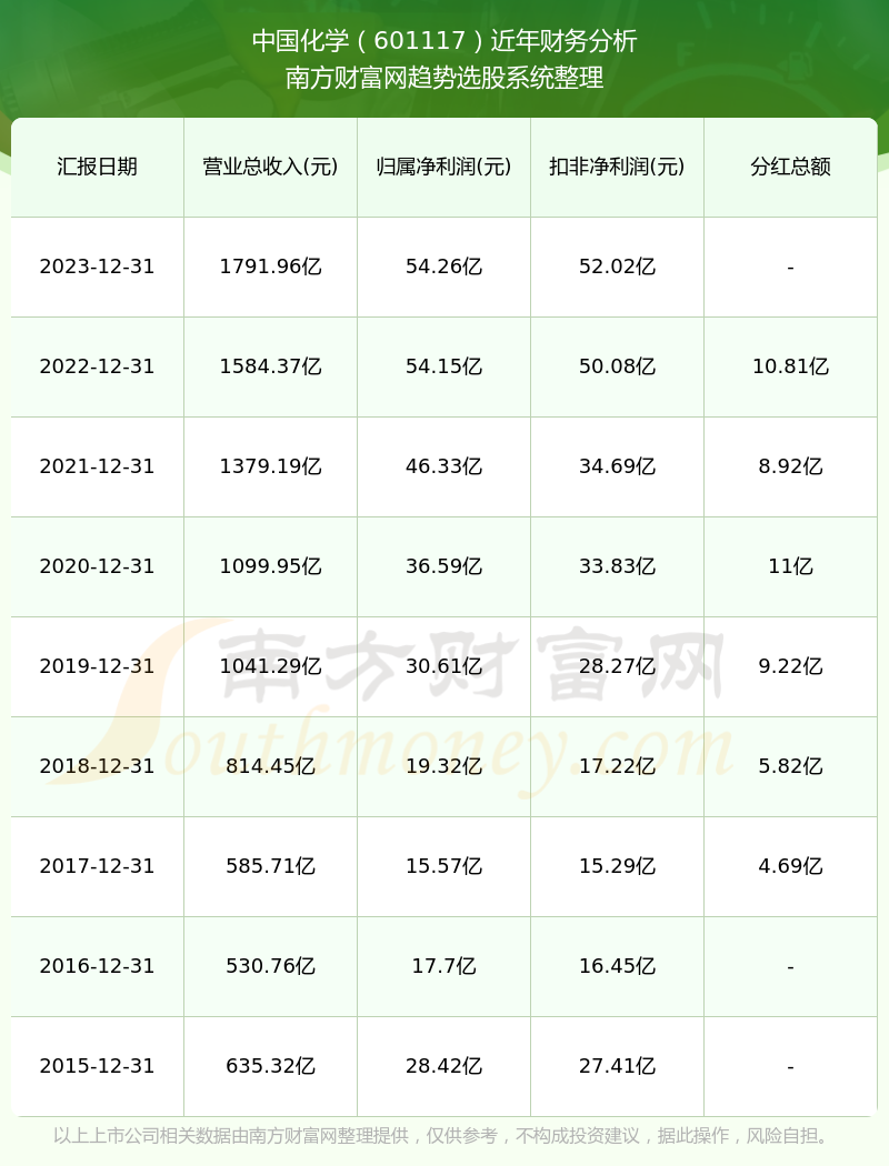 2024新奥历史开奖记录93期,揭秘新奥历史开奖记录第93期，一场数字盛宴的盛宴背后的故事